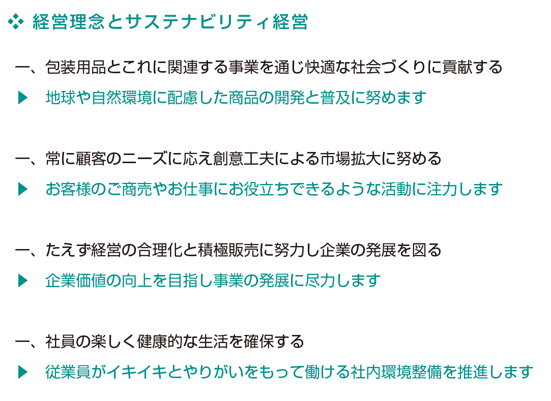 シモジマのサステナビリティの考え方