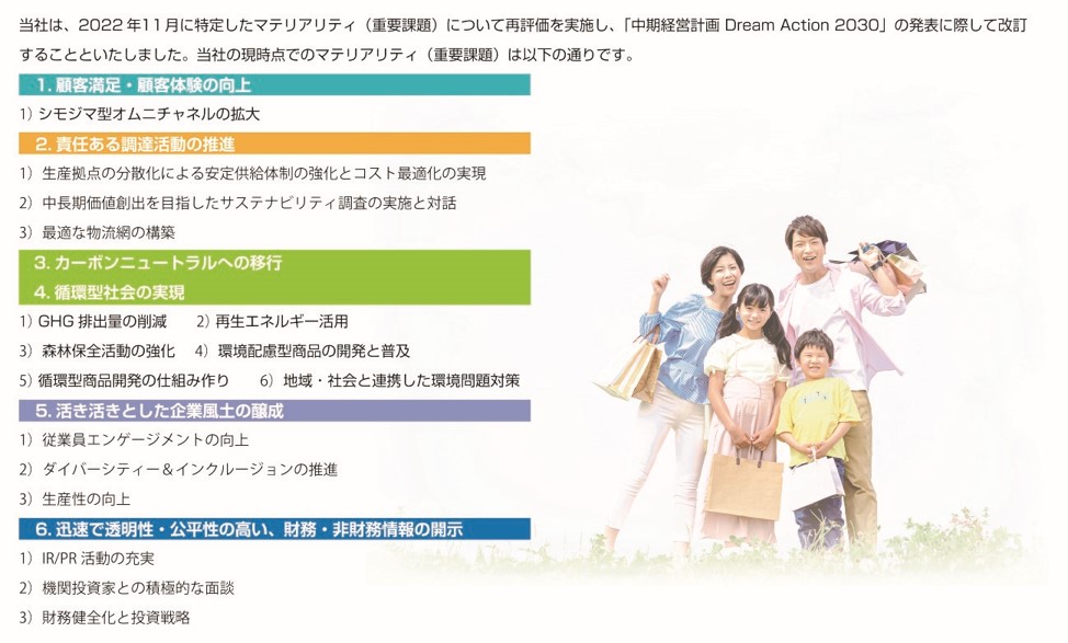 シモジマが取組む6つのマテリアリティ（重要課題）