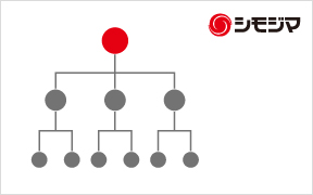 組織