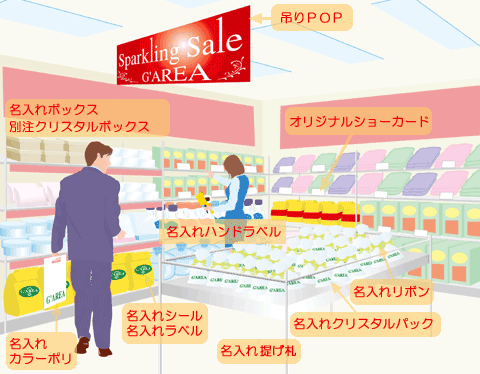 店内POP