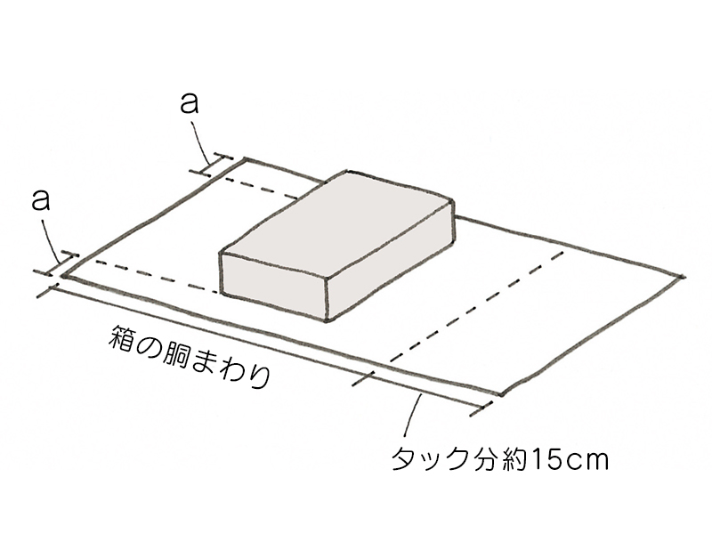 必要な包装紙の大きさ