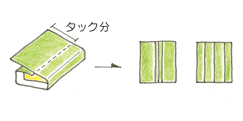 タックの幅
